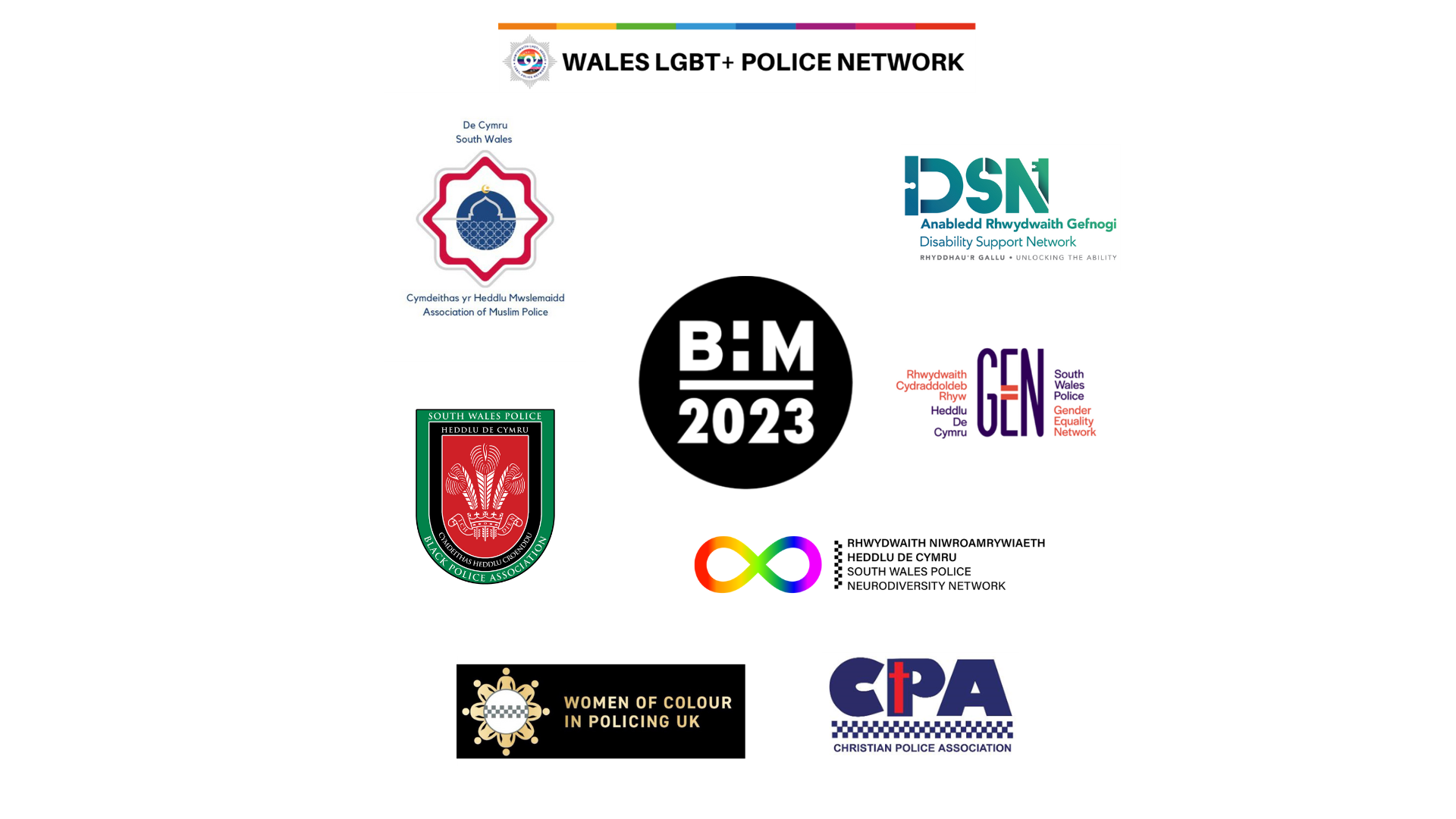 Staff Networks 